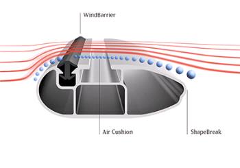 Střešní nosič Atera Signo DTX AeroProfil 047 414 pro OPEL Vivaro